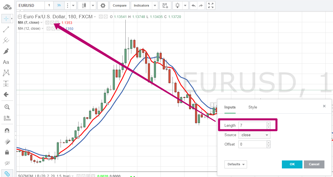 Binary options dragon